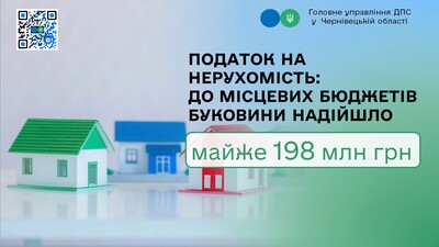 Нерухомисть0826